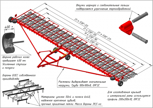 Сцепка широкозахватная гидрофицированная СШГ (Завод Автотехнологий)
