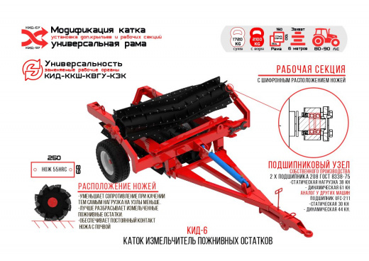 Каток измельчитель стерни КИД (Агромаш)